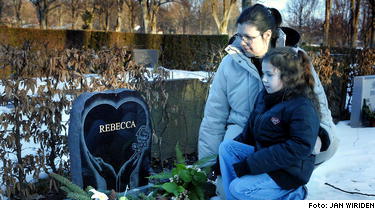La tombe de Rebecca Tell Berg